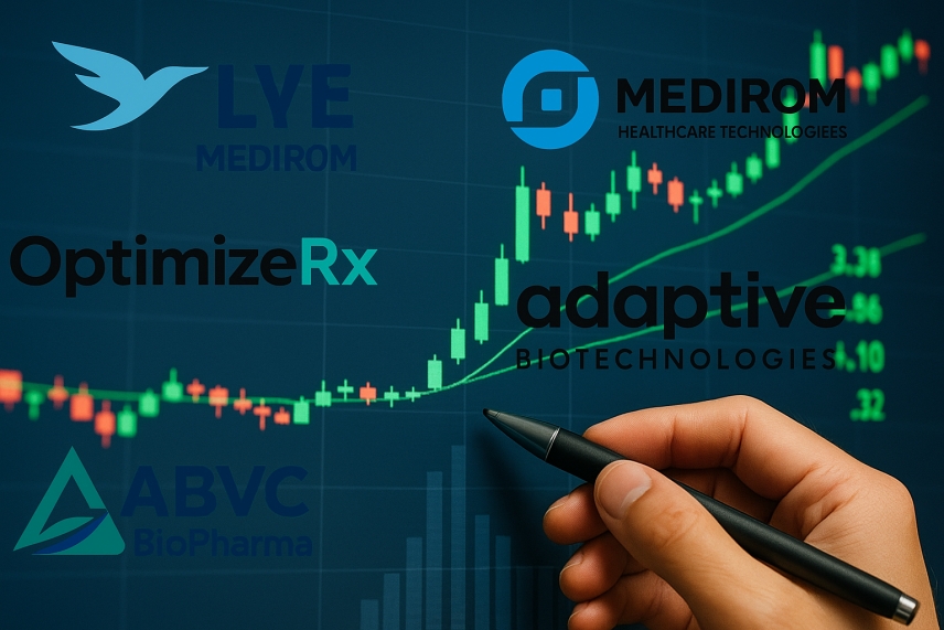 consumer and health stocks - bullish
