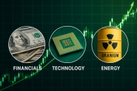 From Banks to Bytes to Uranium: Strong Bulls Align with ST-IM Signals