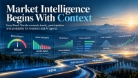Market Intelligence Begins With Context