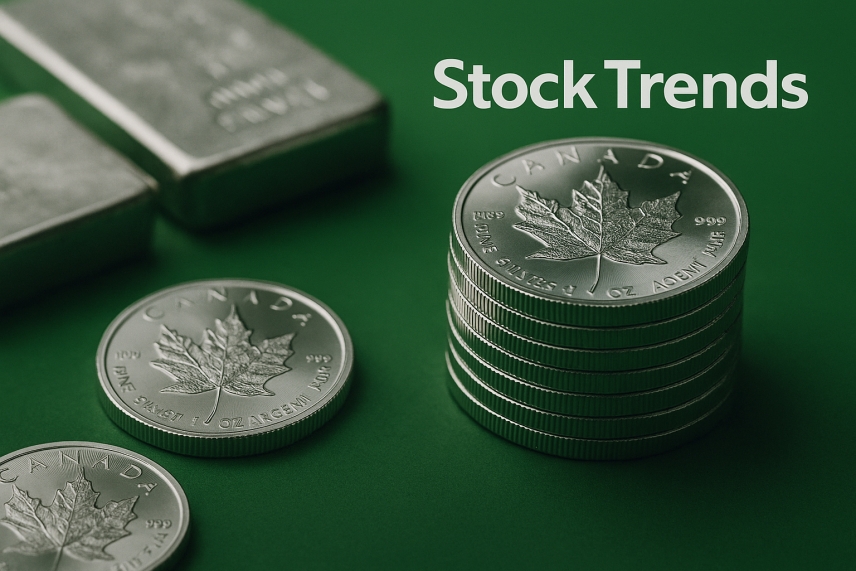 Silver’s Ascent and the Discipline of Stock Trends: How Trend Indicators and ST-IM Guidance Shape Today’s Opportunities