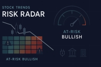 Spotlight on Risk: Bullish Stocks Showing Signs of Weakness