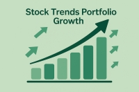 Stock Trends Portfolio Strategies: A Data-Driven Review of Long-Term Performance