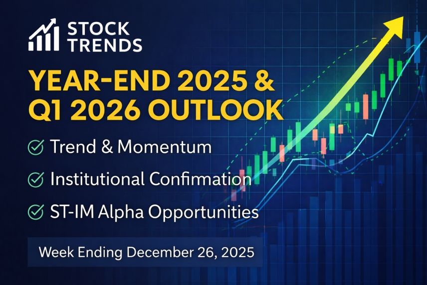 Stock Trends Year-End Analysis: Institutional Momentum, ST-IM Alpha, and the Road Into Q1 2026