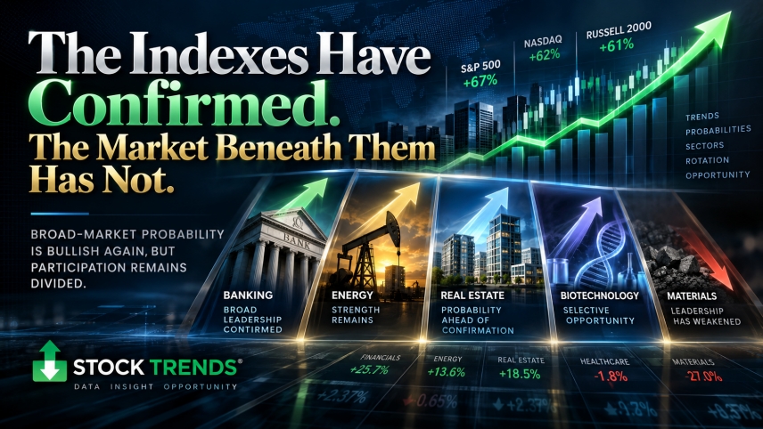 The Indexes Have Confirmed. The Market Beneath Them Has Not.