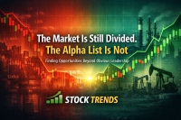 Forward Probability Is Expanding Beyond Trend Confirmation